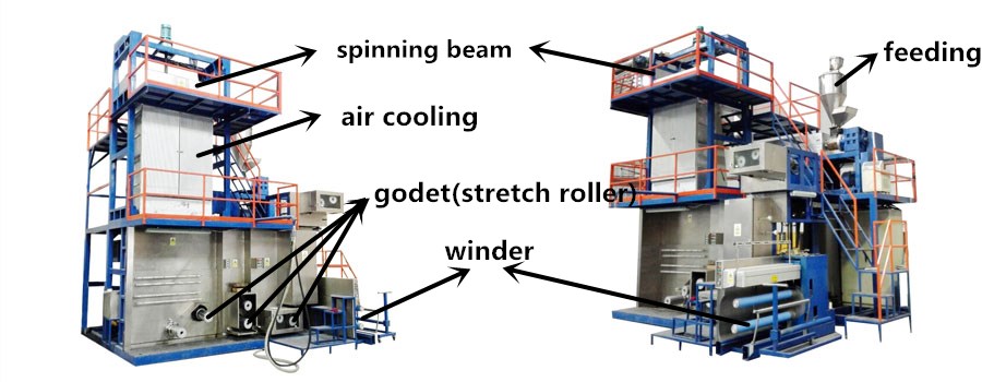 JM161 Polypropylene fiber stretching machine