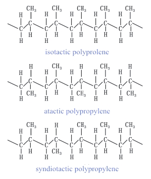 Isotacticity of Polypropylene
