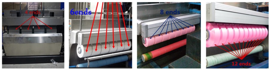 Automatic doffing take up winder for FDY/BCF/POY/CF yarn spinning machine